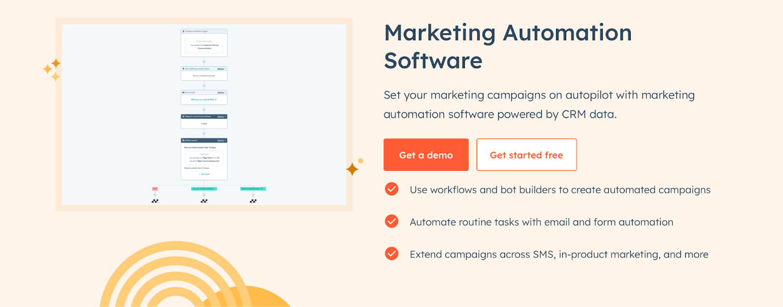 HubSpot homepage, with details about the tool