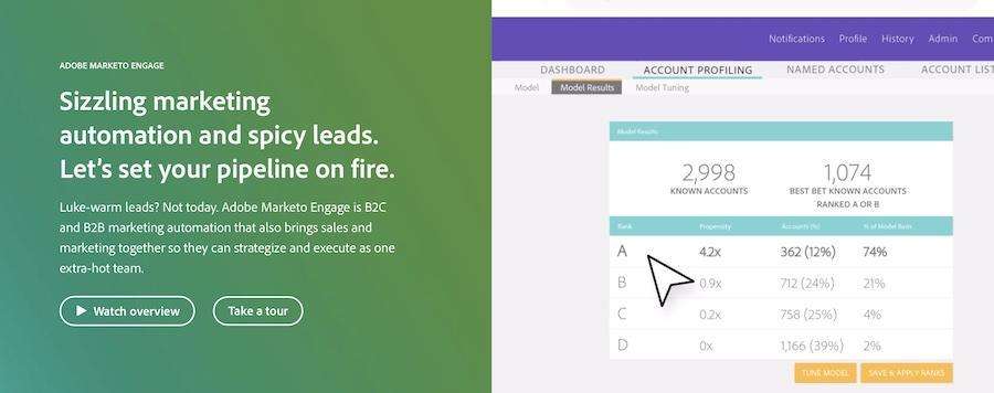 Marketo Engage homepage with information about the platform