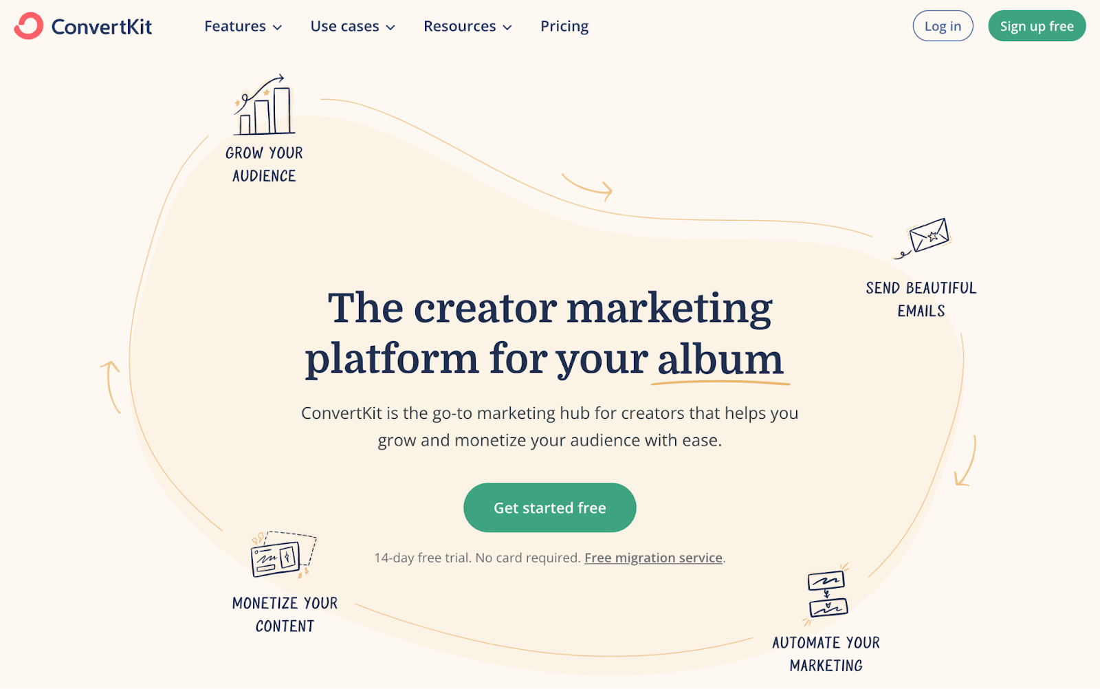 ConverKit homepage