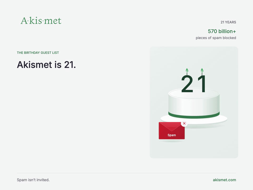 Akismet turns 21. Spam isn’t&nbsp;invited.